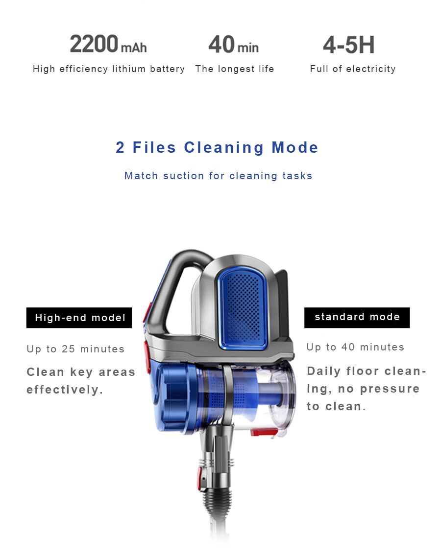 P - Cordless Handheld Home Vacuum Cleaners Rechargeable Lithium Battery Sweeping Machine Wireless Garbage Removal Tool for Family