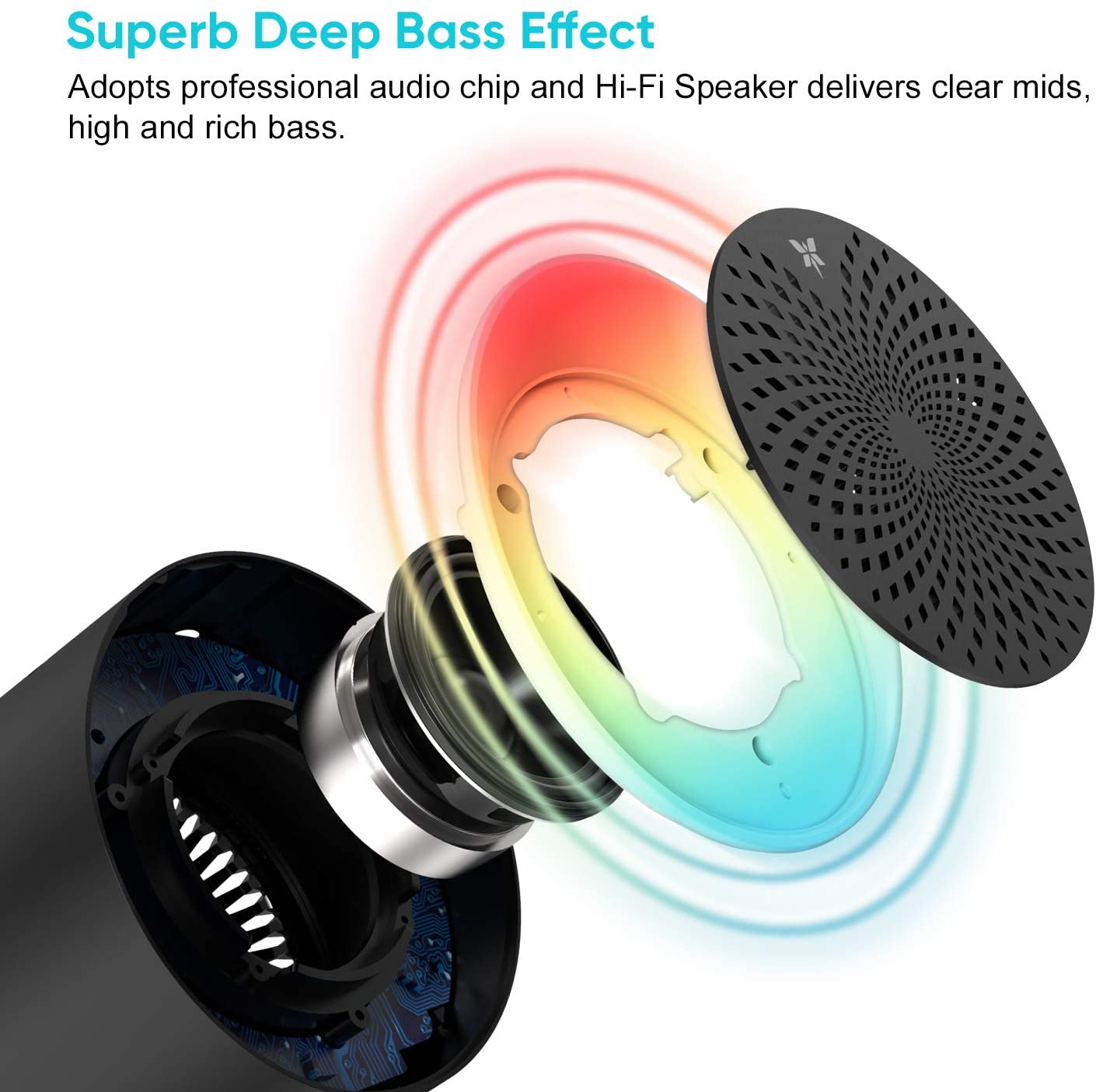 H - Axloie Mega Bluetooth Speaker Mini Portable with Colourful Light TWS Wireless Enhanced Bass Stereo Sound 10H Playtime Support TF/AUX Built-in Mic for Home Party Travel