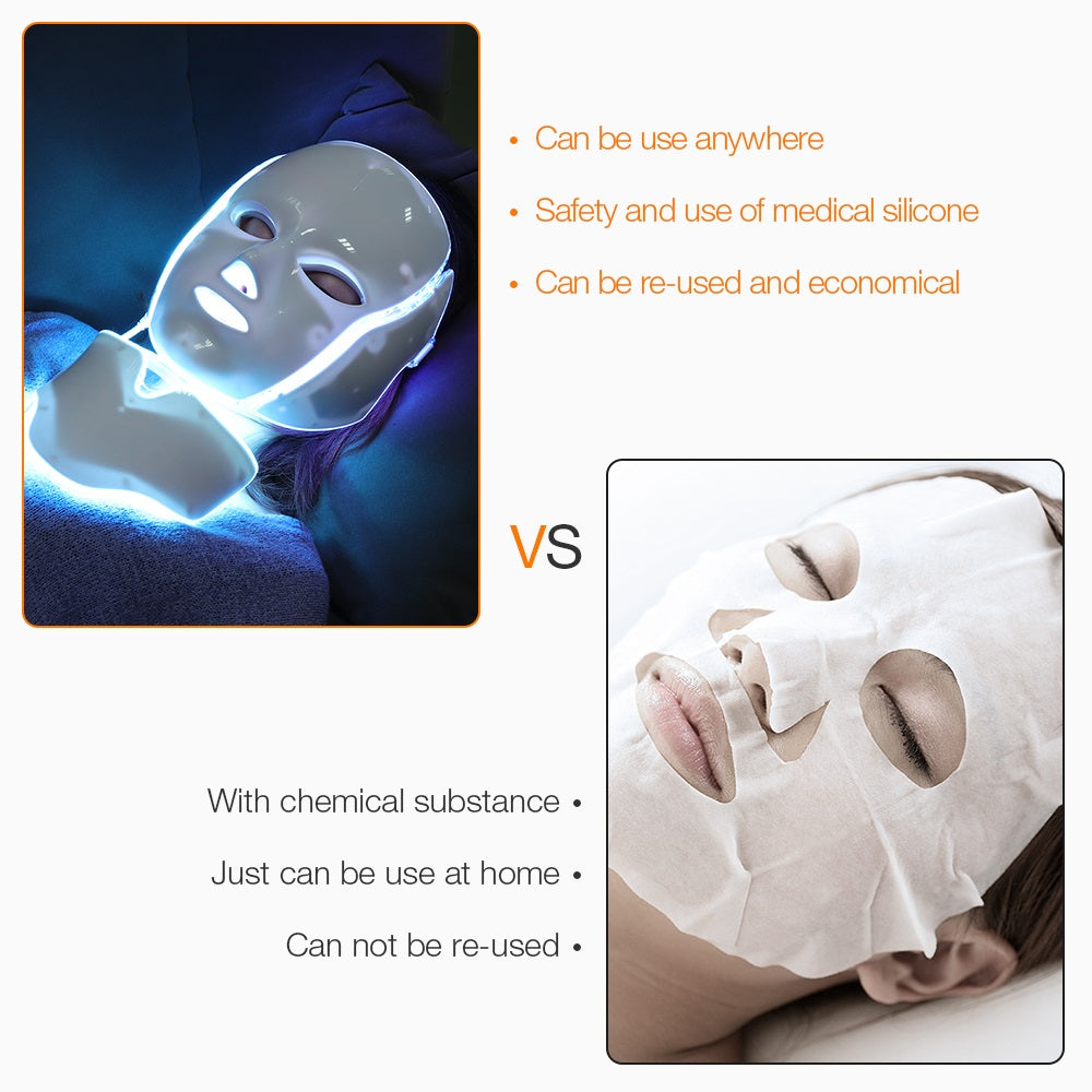 7 Color LED Face Mask SKIN Rejuvenation Home Beauty Salon Facial Skin Care Mask