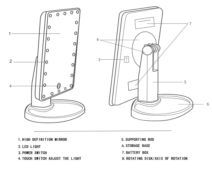 A - LED Lighted Makeup Mirror With Touch Screen