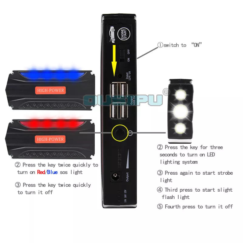 L - Car Jump Starter 68800mAh 4USB Set With Air Compressor Rechargeable Portable Multifunction LED Emergency Battery