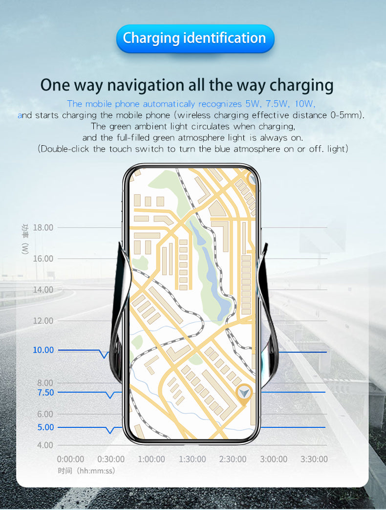 Wireless Phone Holder Car Charger Automatic Clamping Mount Charger Gold Silver Green Blue