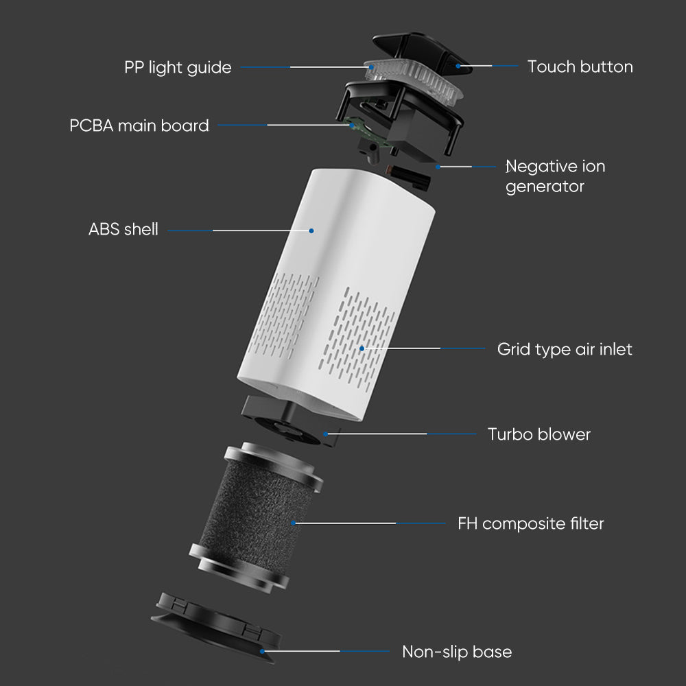 P - Air Hepa Filter & Activated Carbon Purifier filters Negative ion Deodorizor House & Car Portable