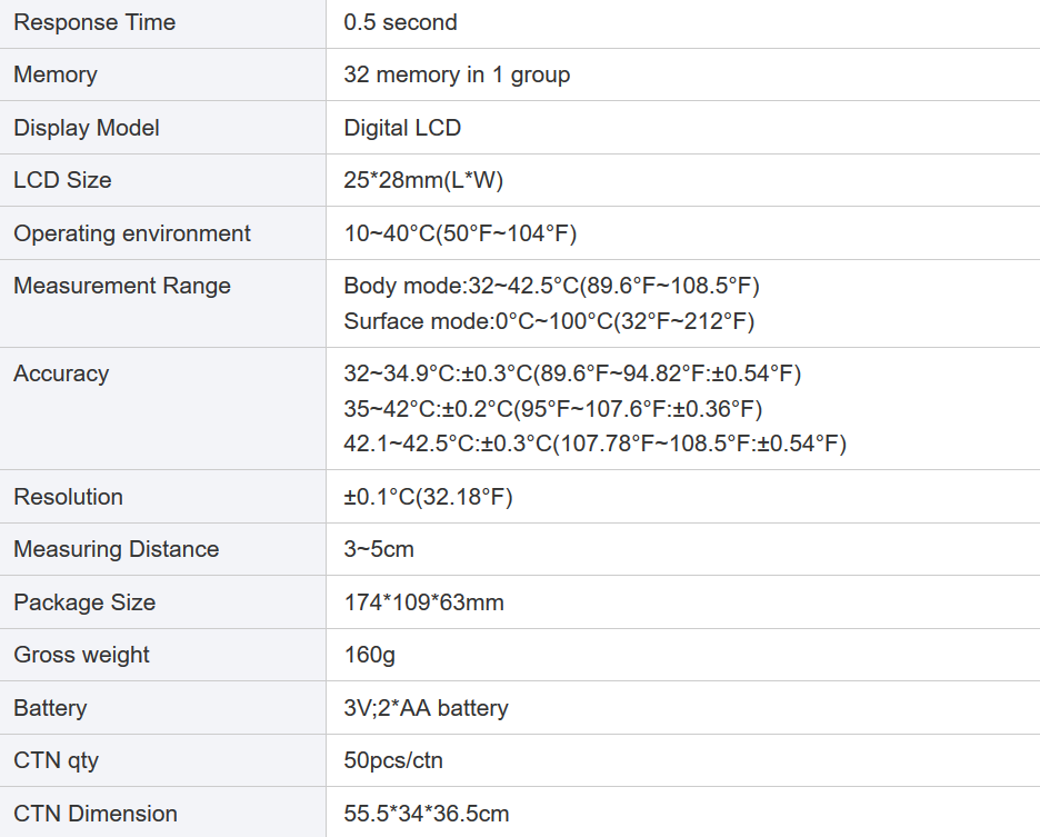 P - Portable UVC Sanitizer Wand UV Sterilizer 99.9% Sterilization Cordless Battery