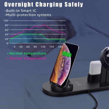 K - 4 in 1 Wireless Charger 15W Fast Charging Station for phones Android AirPods Apple Watch