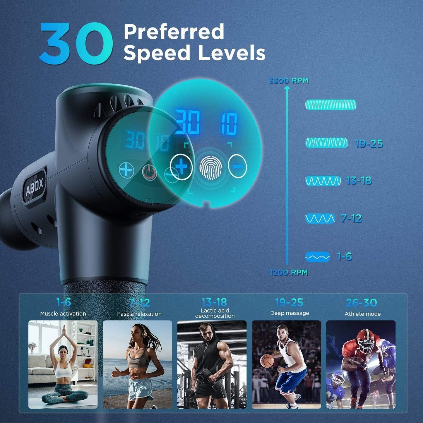 Abox Massage Gun 20 Or 30 Speed Adjustable Heads 45W Wireless Rechargeable Sports Massager Fitness