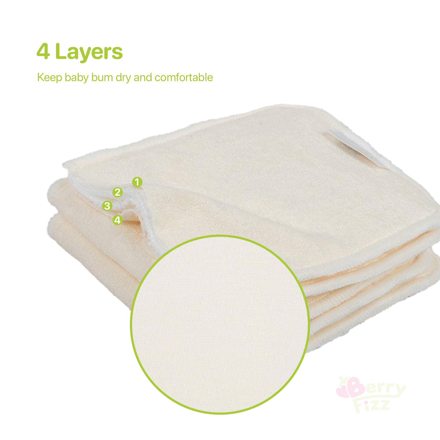 10 Pack Cloth Baby Diaper Inserts Liner 3 Layers Hemp Cotton Reusable Super Absorbent for Newborn