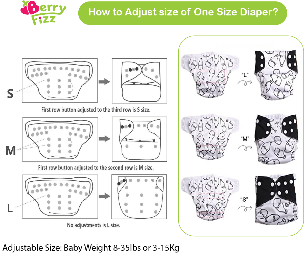 14pc Full Set Pocket Includes: 4pc Cloth Diaper, 8pc Microfleece Liners, 1pc Disposable Diaper liner, and 1pc Wet Bag