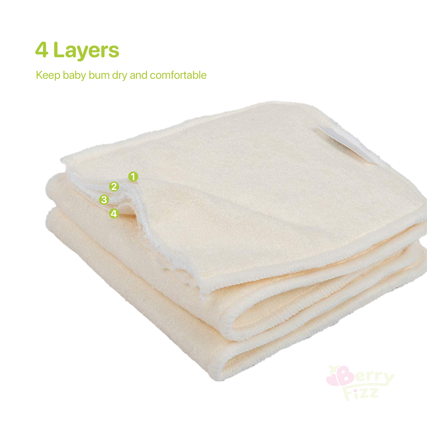 10 Pack Cloth Baby Diaper Inserts Liner 4 Layers Bamboo Microfiber Reusable Super Absorbent for Newborn