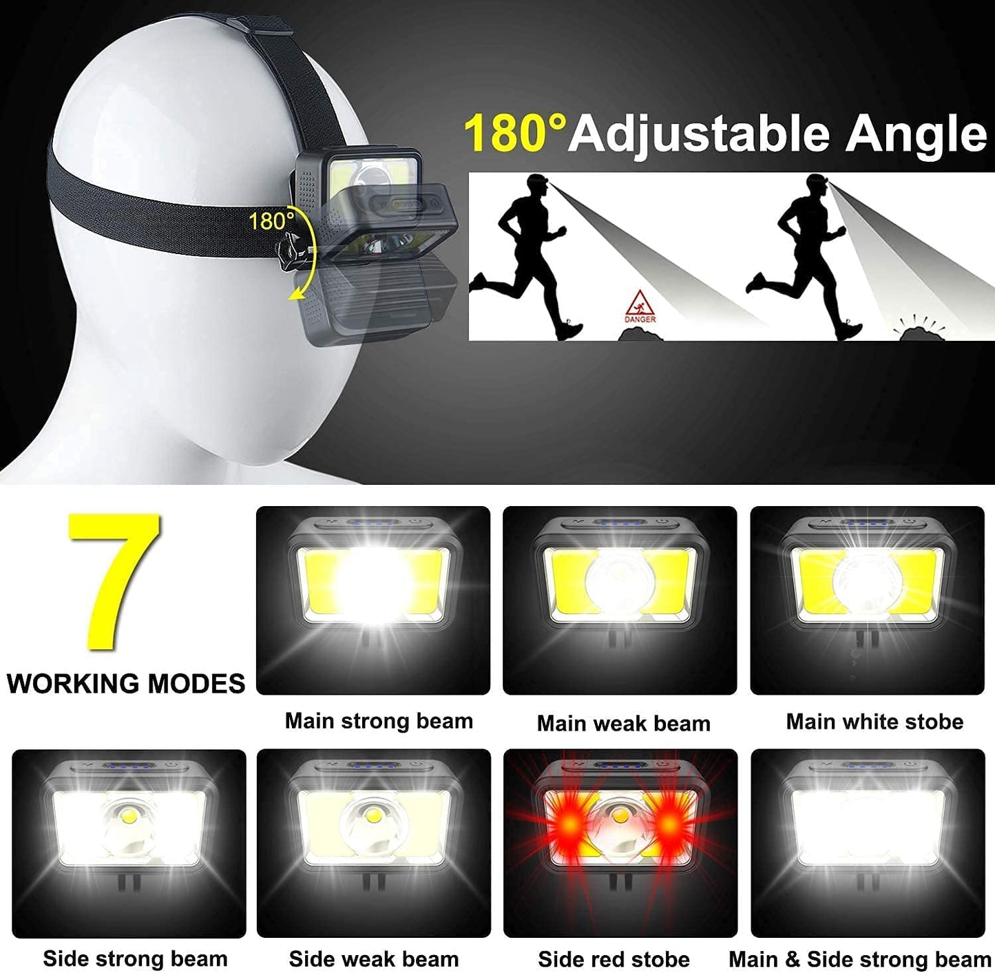 J - Headlight LED 2-Way 7 Modes 1000 Lumens Super Bright USB Rechargeable Headlight LED Waterproof for Camping Fishing Jogging and Reading