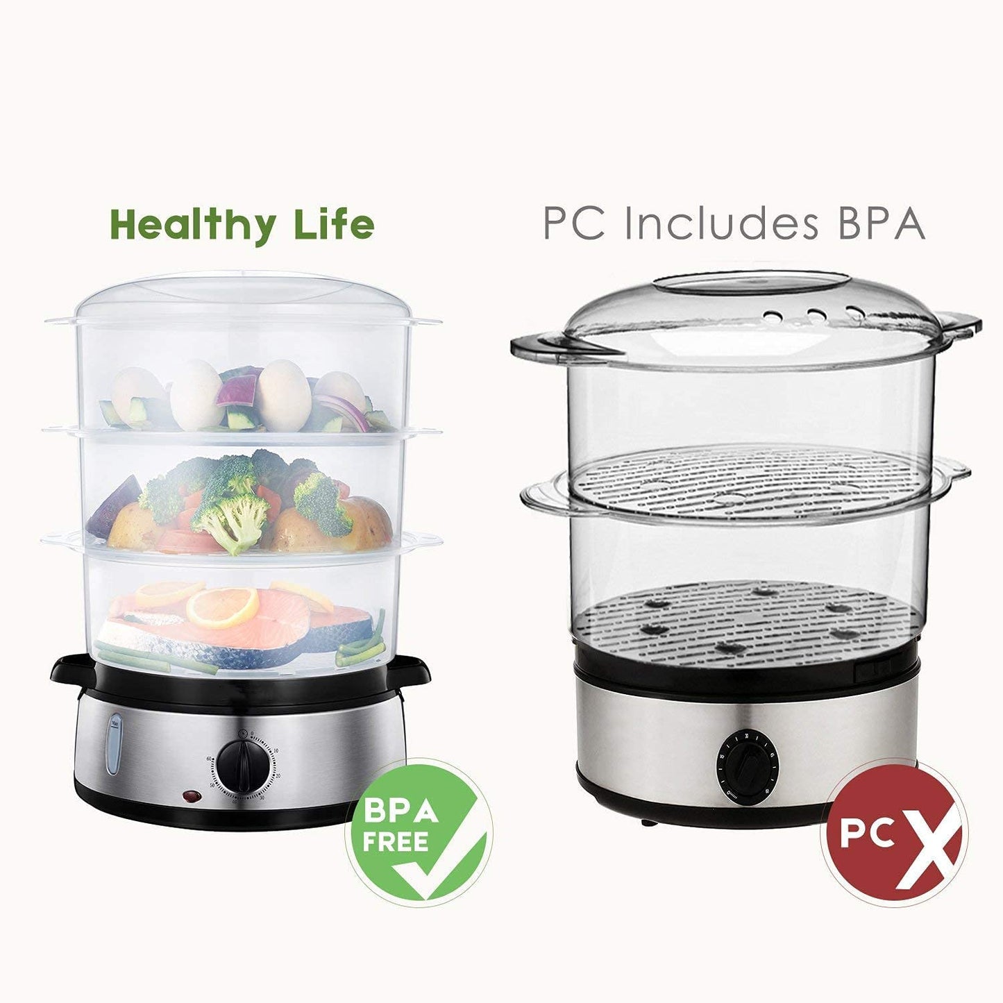 AICOK Electric Food Vegetable Steamer With 3-tier Stackable BPA-free Rice Bowl Makes Cooking Safe Elite Gourmet