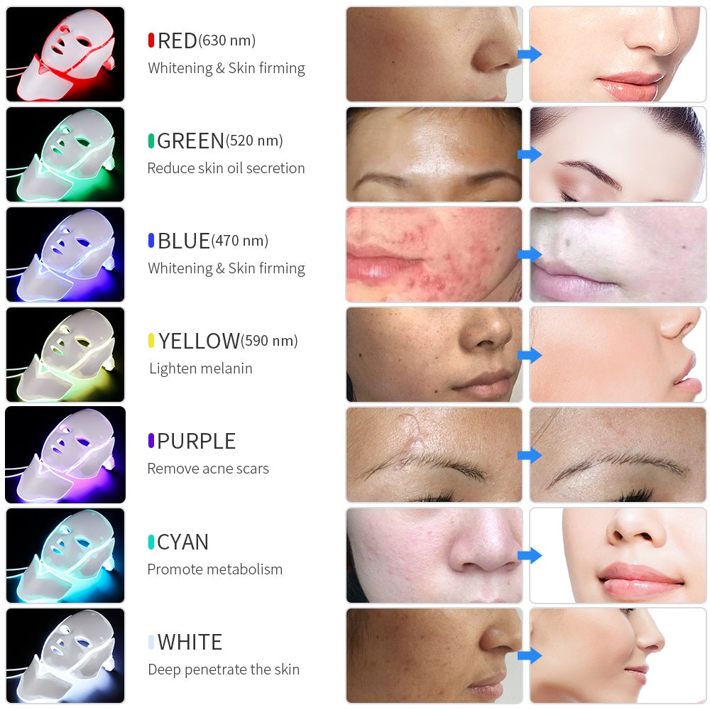 7 Color LED Face Mask SKIN Rejuvenation Home Beauty Salon Facial Skin Care Mask