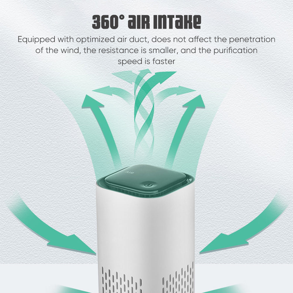 P - Air Hepa Filter & Activated Carbon Purifier filters Negative ion Deodorizor House & Car Portable