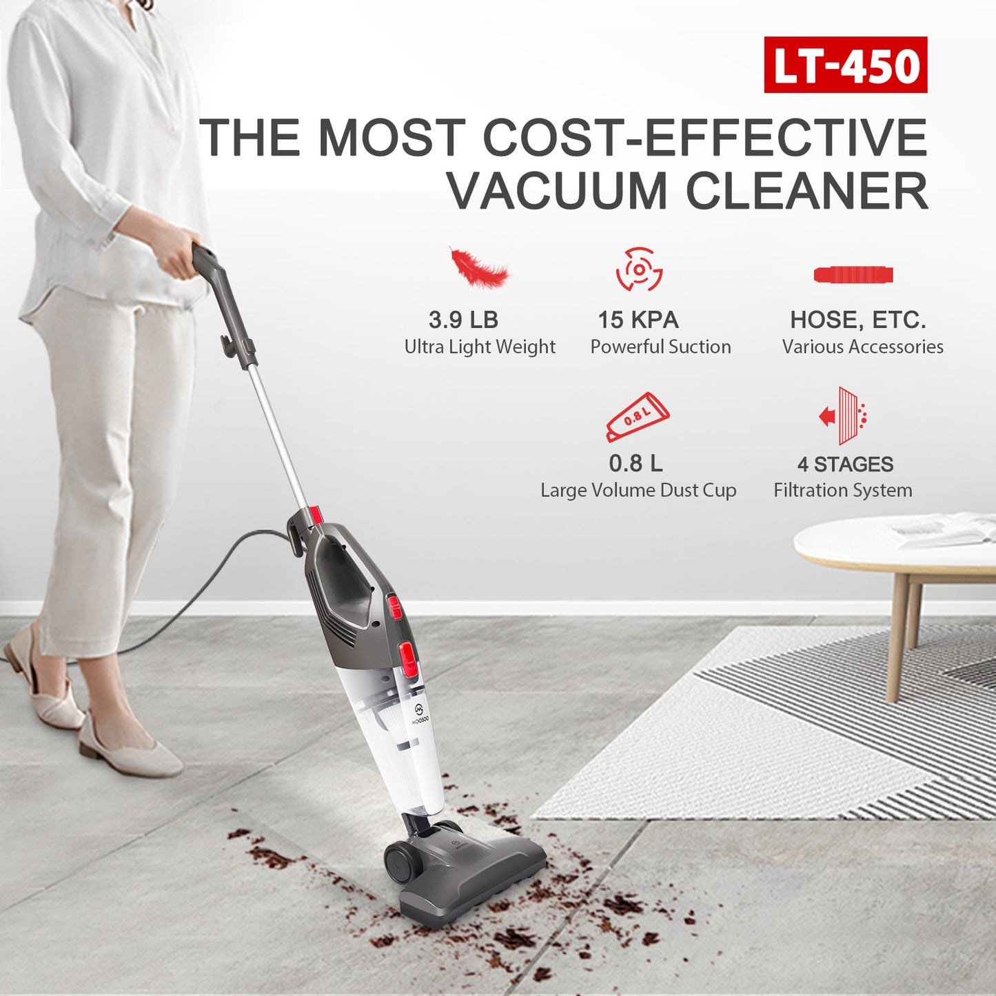 P - MOOSOO LT450 Handheld Vacuum Cleaner 4-in-1 Stick with HEPA Filters Lightweight Corded Stick Vacuum Cleaner for Hard Floor Pet