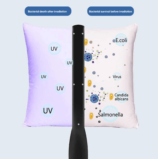 P - UV Sanitizer Wand USB Rechargeable UVC Sterilizer 99.9% Sterilization Cordless
