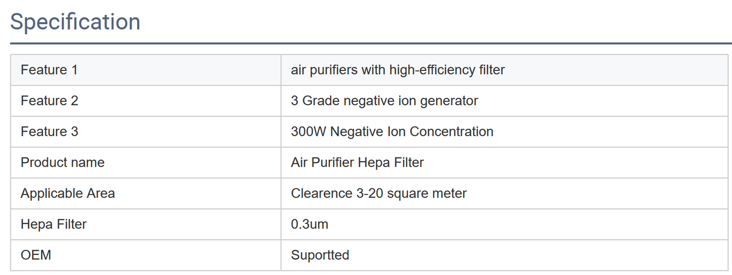 P - Air Hepa Filter & Activated Carbon Purifier filters Negative ion Deodorizor House & Car Portable