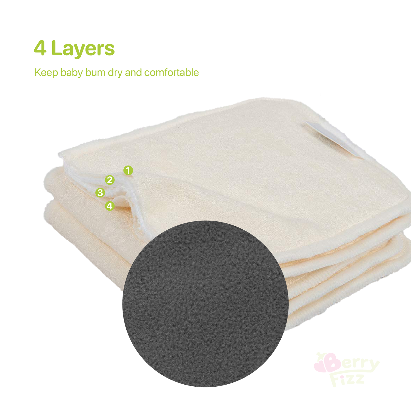 10 Pack Cloth Baby Diaper Inserts Liner 4 Layers Bamboo Microfiber Reusable Super Absorbent for Newborn